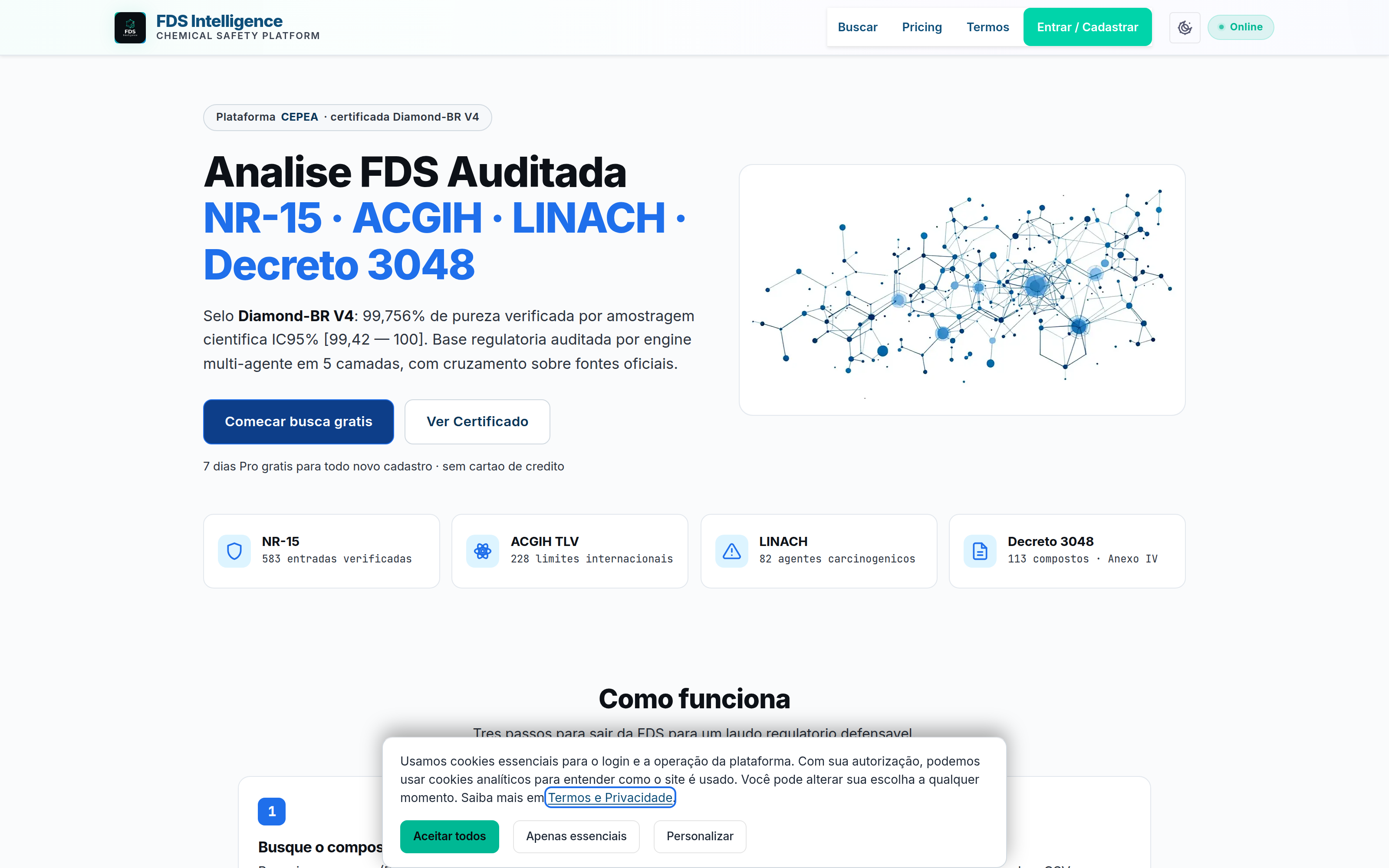 Plataforma FDS Intelligence